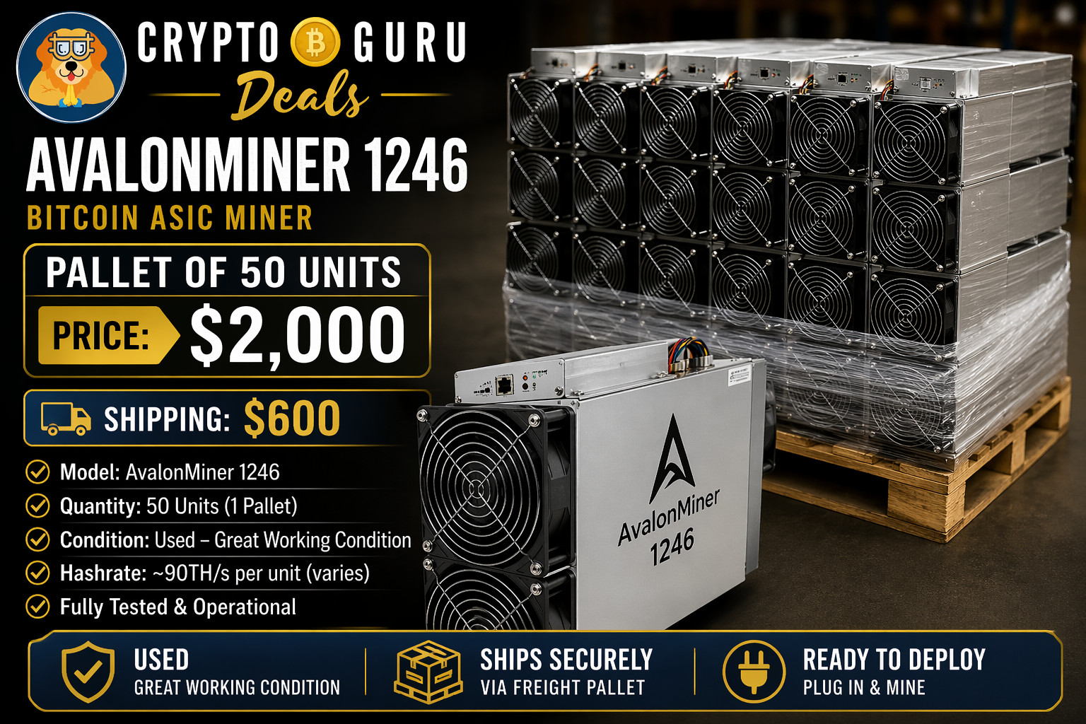 50x Canaan AvalonMiner 1246 Bitcoin ASIC Miners – Bulk Lot / Pallet