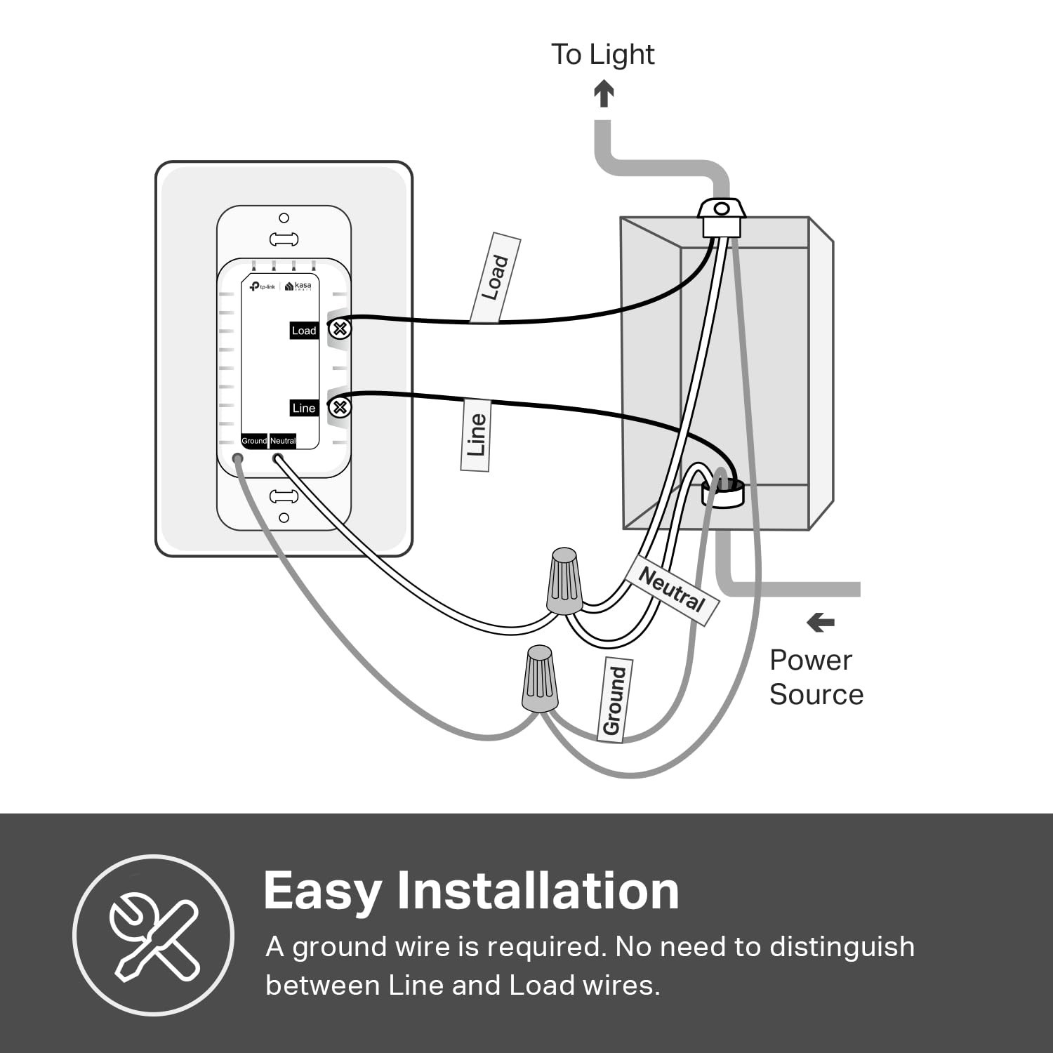 Light Switch , Single Pole, Needs Neutral Wire, 2.4GHz Wi-Fi Light Switch Com...