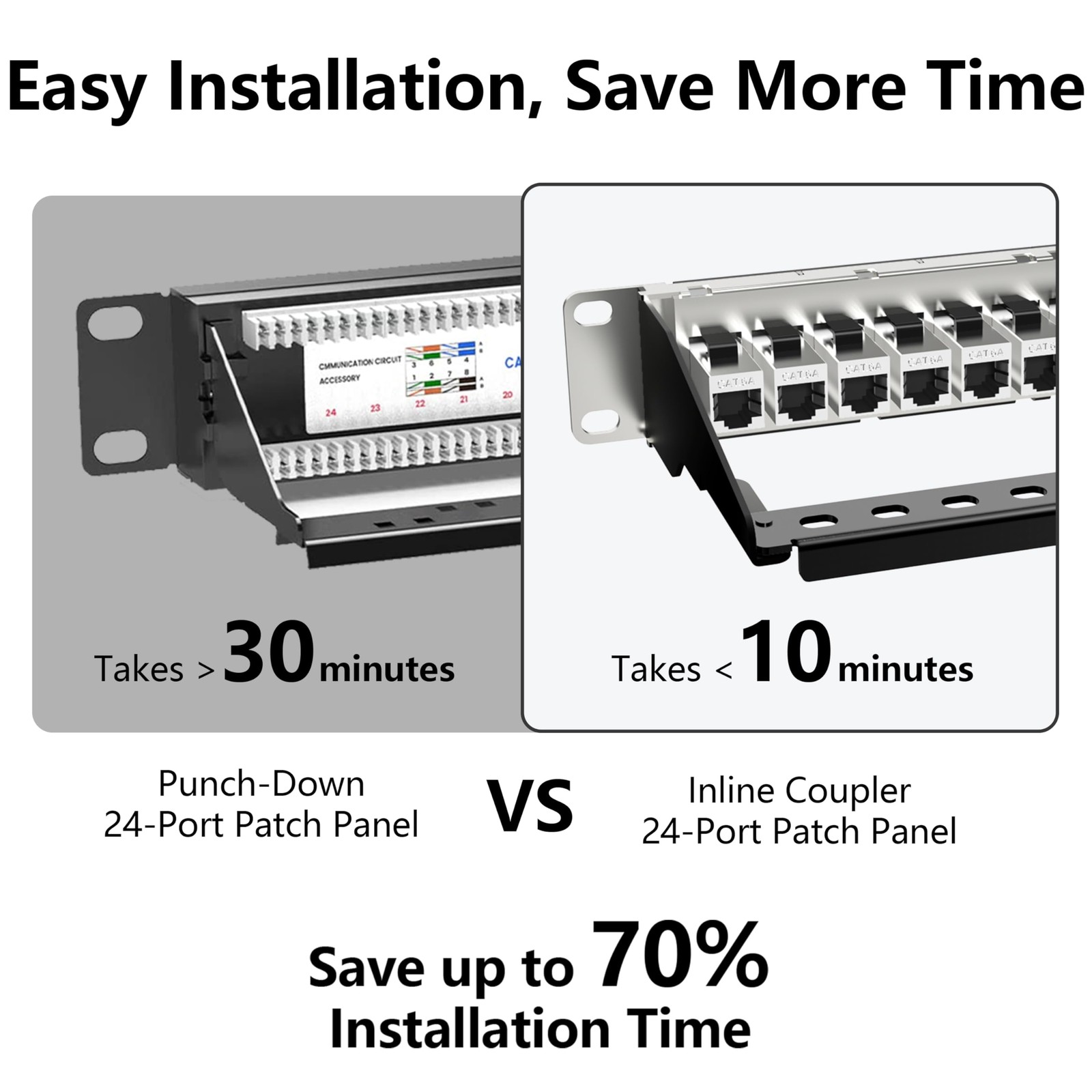 Jadaol [UL Listed] 24 Port Patch Panel Rackmount or Wall Mount 19-Inch 1U