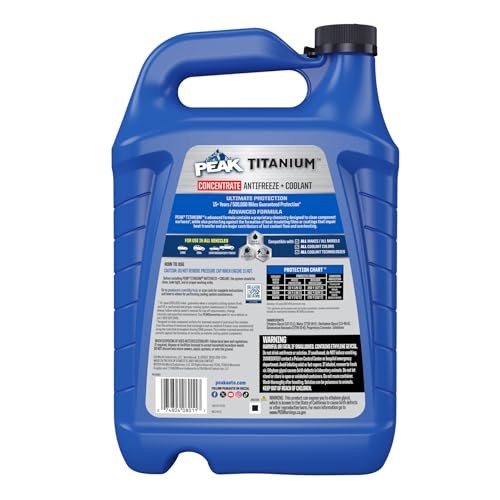 Titanium Prediluted Antifreeze and Coolant for All Engine Cooling Concentrate