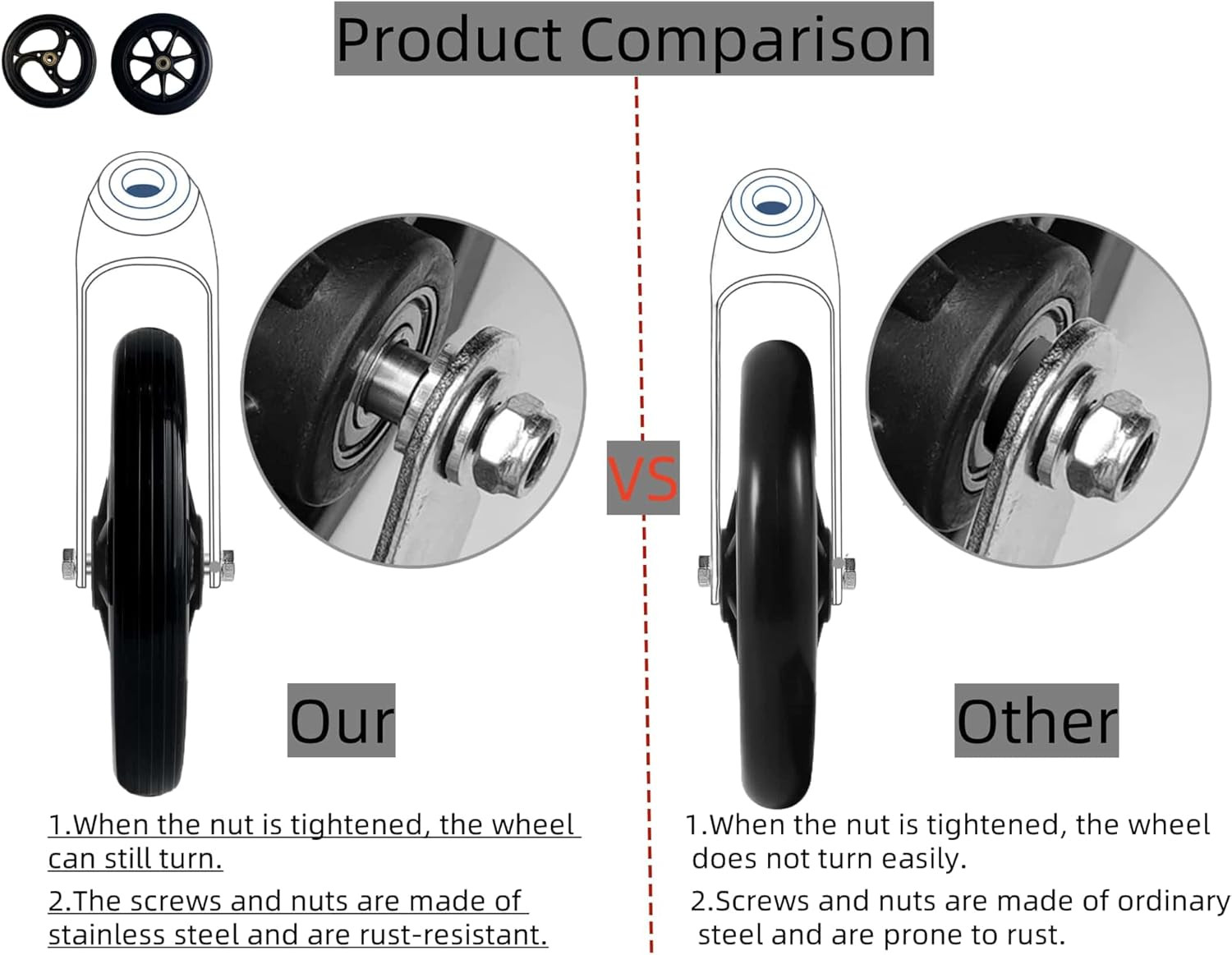 2Pcs 6 Inch Charcoal Wheels for Walker - Universal Rubber Walker Wheels Repla...