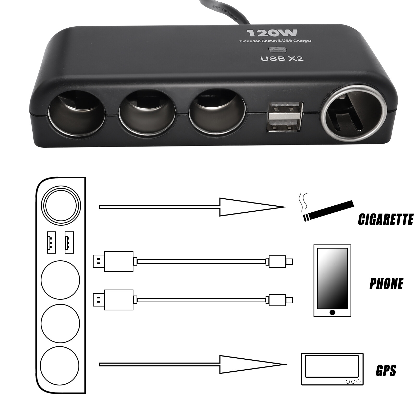 4Way Multi Car Cigarette Lighter Socket Extension Splitter USB Charger 120W 12V