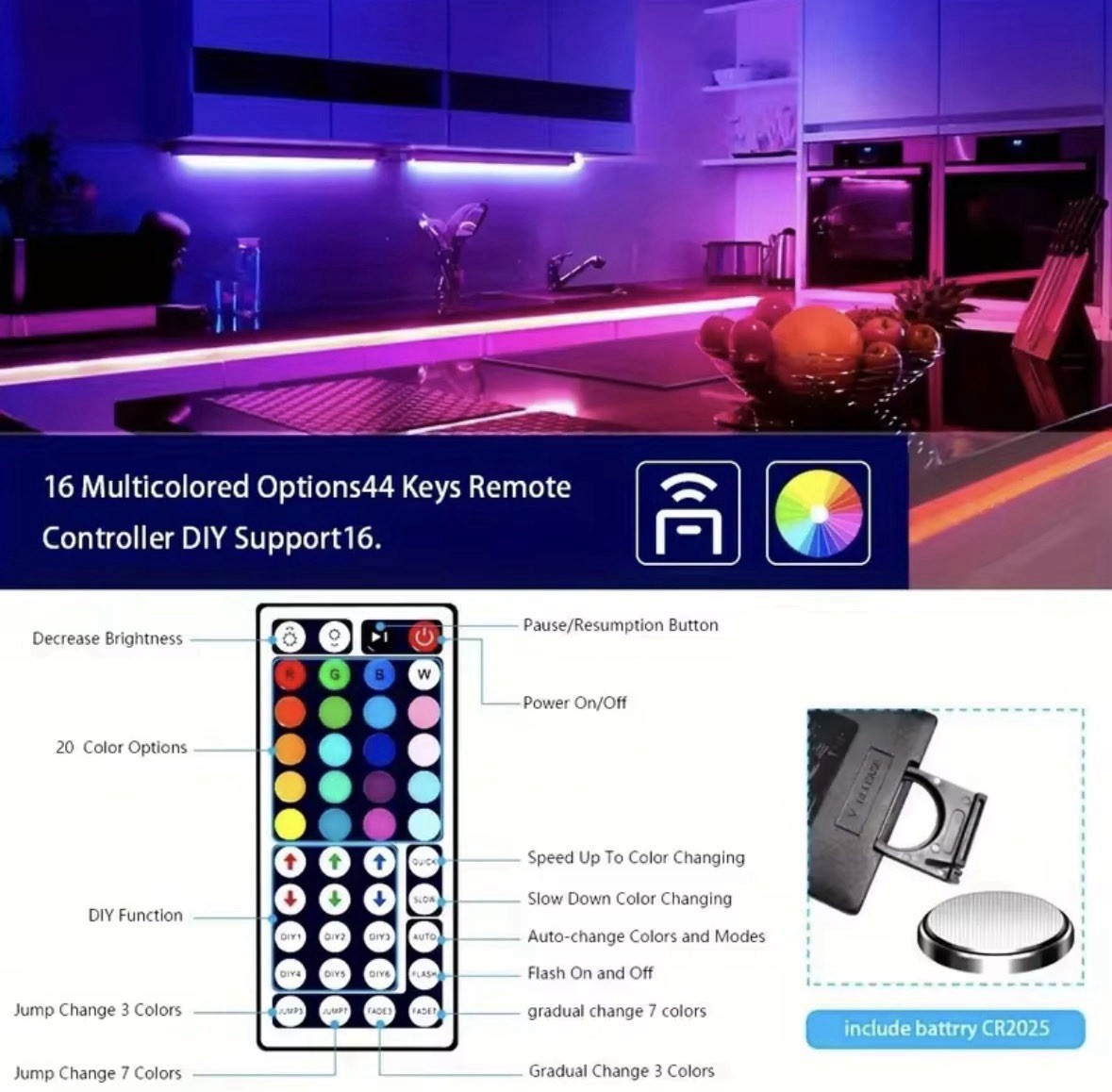 LED STRIPS