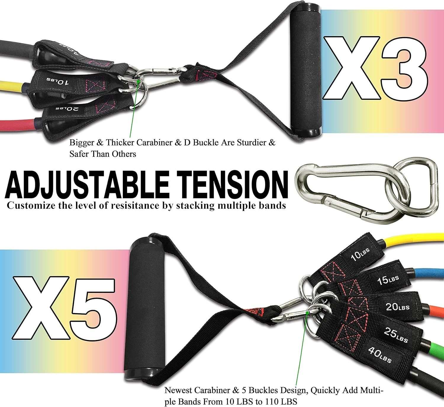 Durable Natural Rubber Resistance Bands – Stackable Workout Bands up to 300 lbs