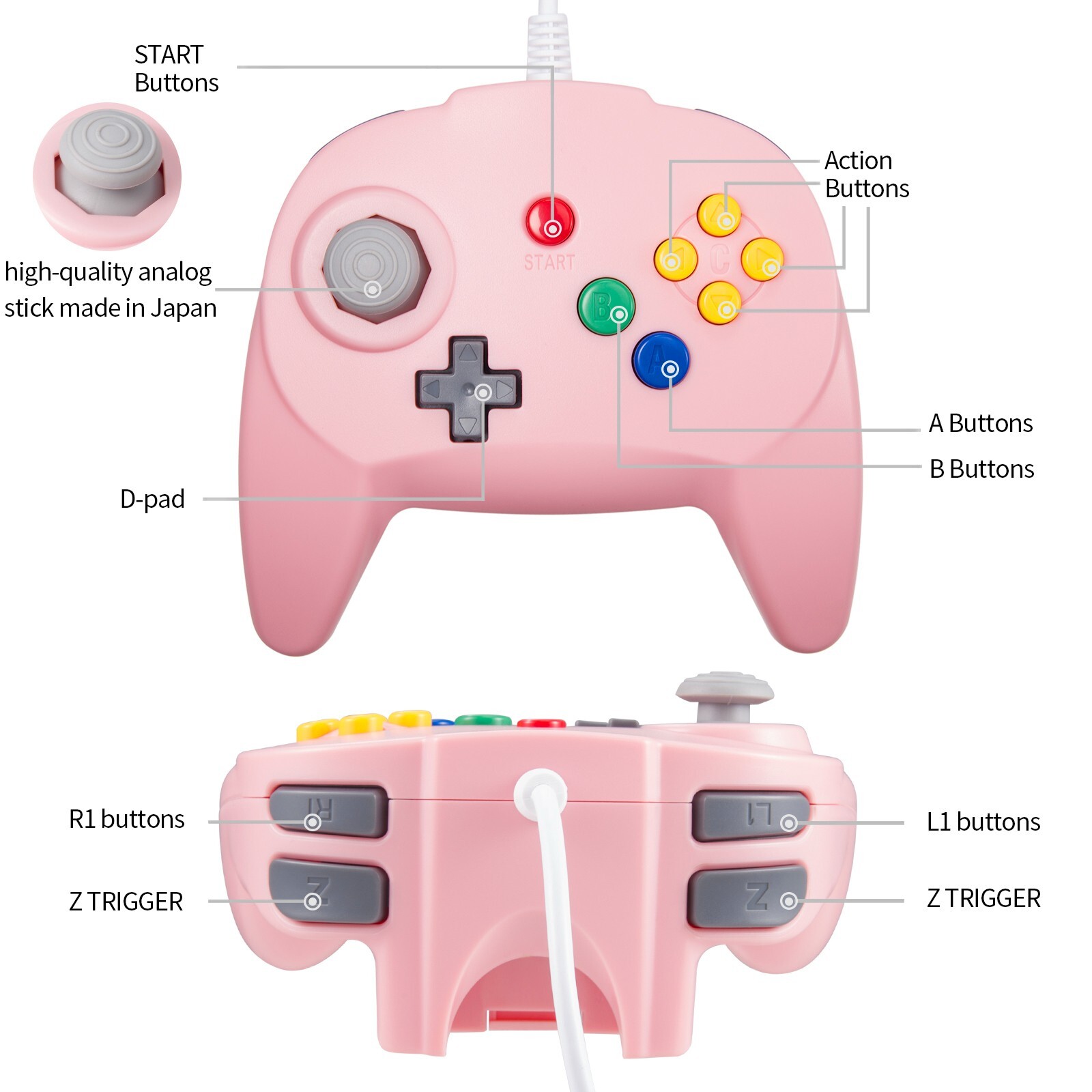 Mini N64 Wired Game Remote GamePad Controller For N64 System Console Video Games