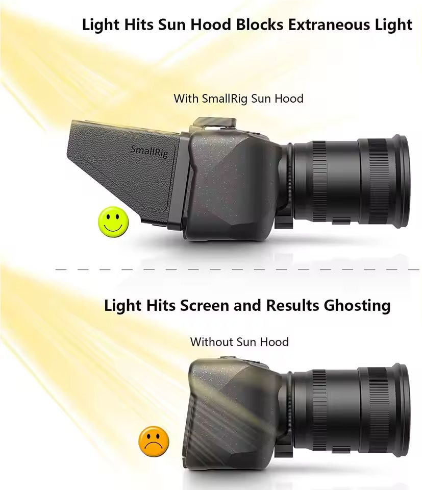 SmallRig BMPCC 4K & 6K Camera Sun Hood Fr Blackmagic Design Pocket Cinema Camera
