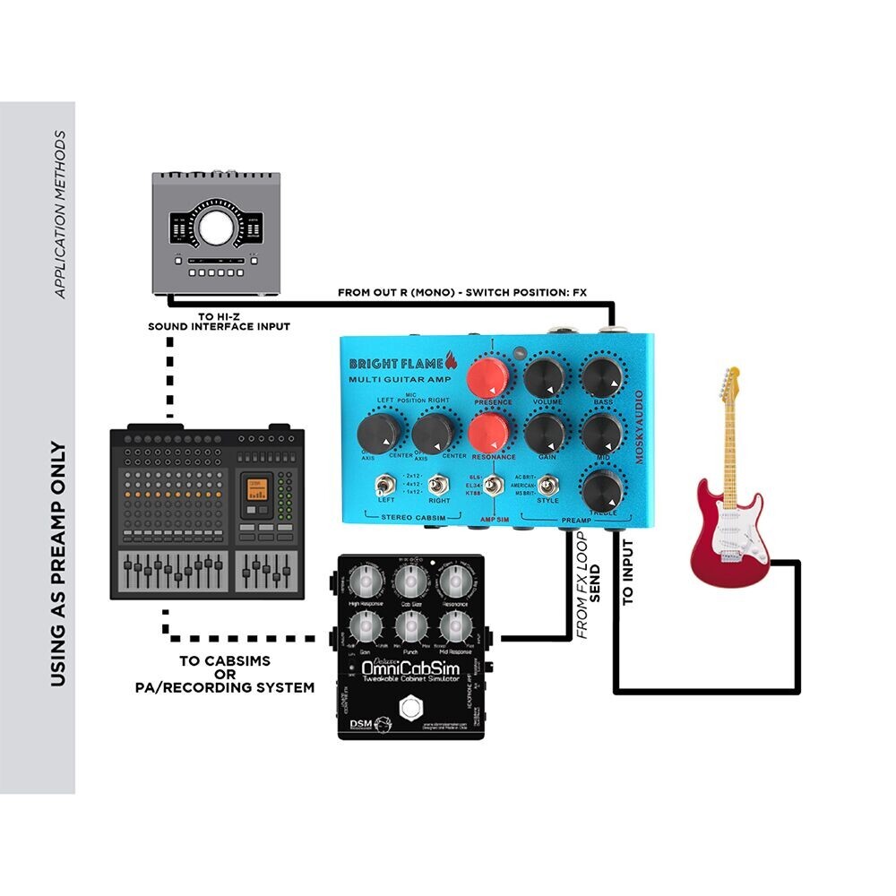 Pre-amp Simulator Power Amp Simplifier Mosky Bright Flame DI Box Effect Pedal