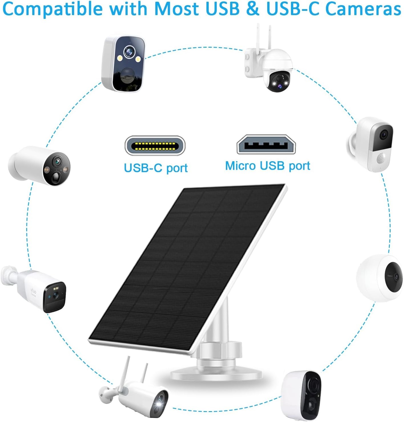 Solar Panel for Security Camera Solar Charger Waterproof C Solar Panel 2W 2 Pack
