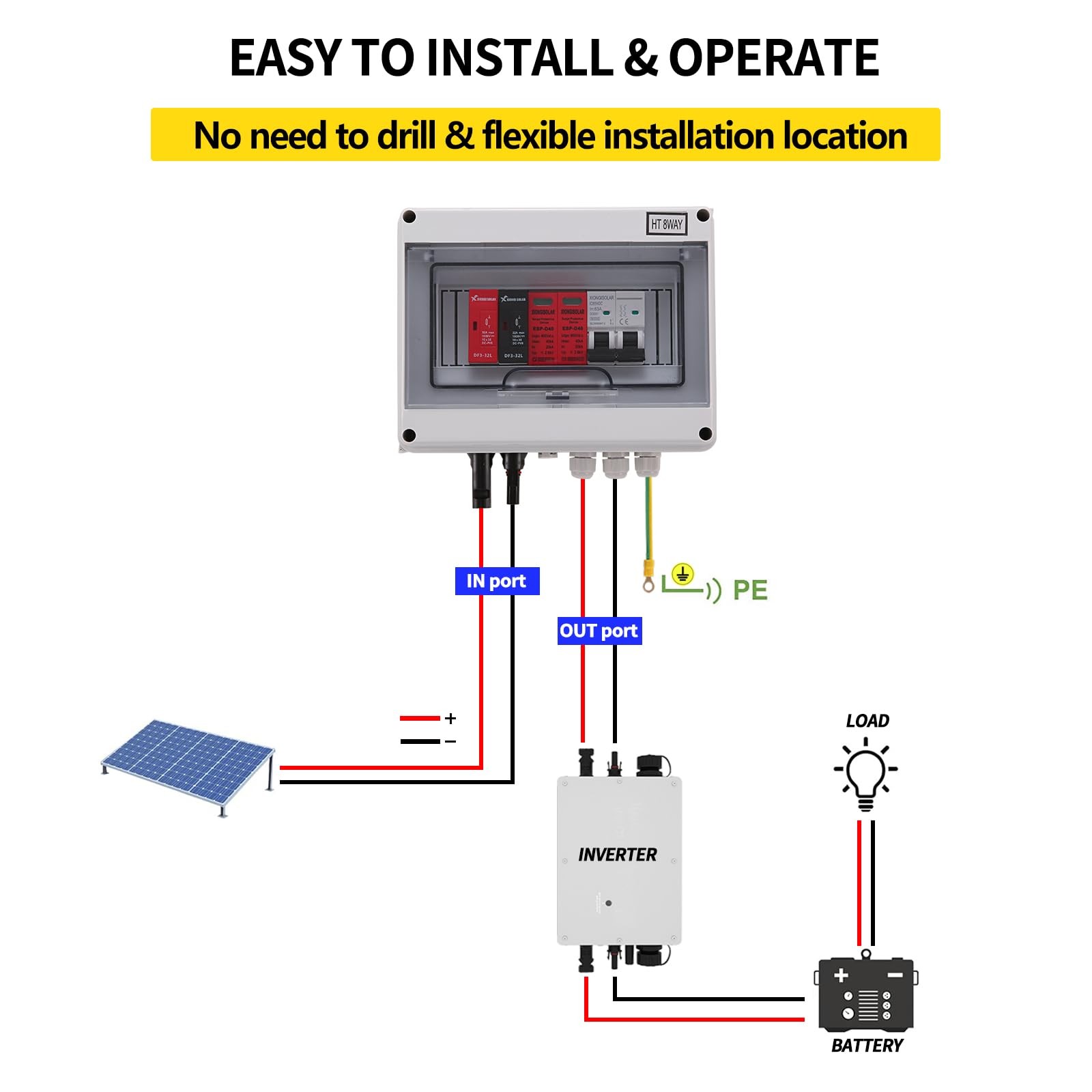 600V Solar DC PV Combiner Box for Solar Panel,1 String with Lightning Arreste...