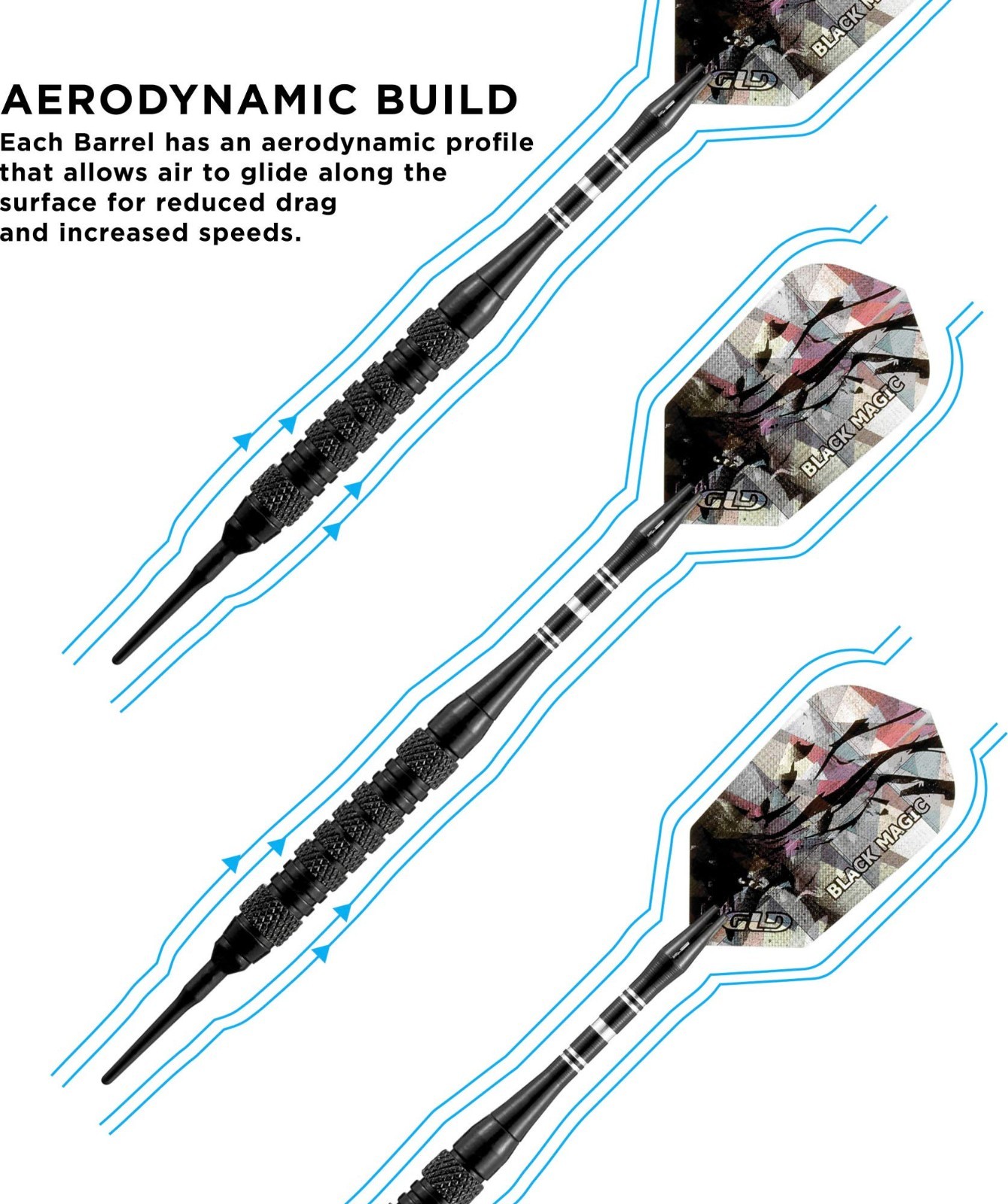 Soft Tip Darts 18g - Viper Black Magic Style, Precision Flight, Durable Design