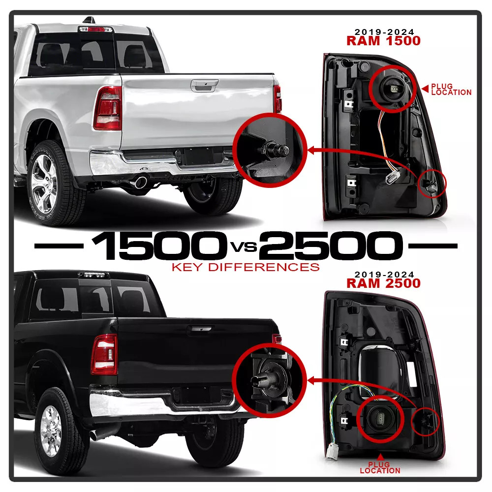 Pair For 2019-2024 Dodge RAM 2500 3500 Red Bezel LED Tail Lights w/ Blind Spot