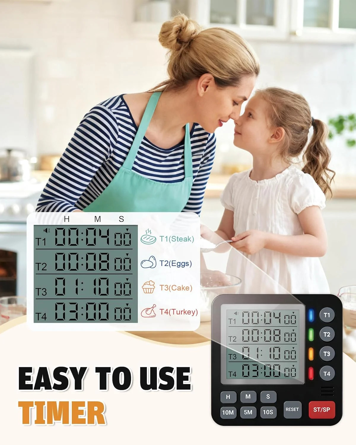 TPNEG Digital Kitchen Timer - 4-Channel Cooking Timer with Alarm, Magnetic Back,