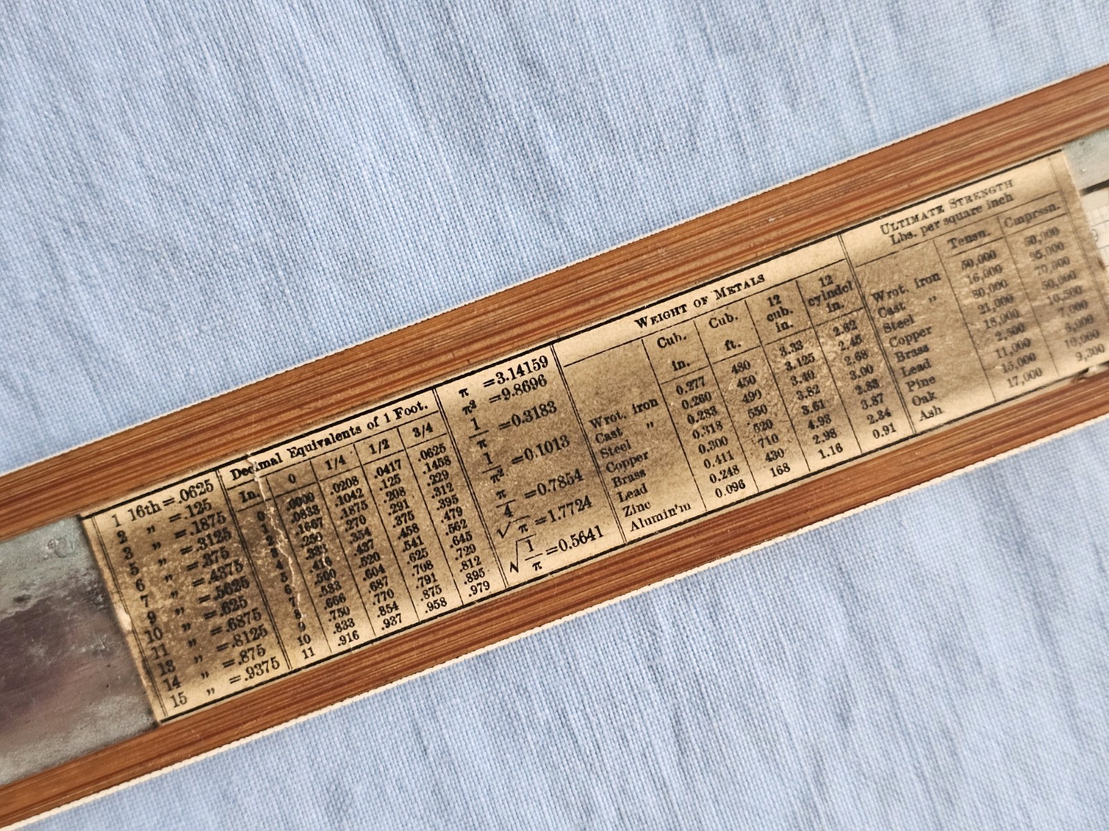Vintage J HEMMI Japan SUN Patents 22129 107562 BAMBOO POCKET 6" SLIDE RULE Cased
