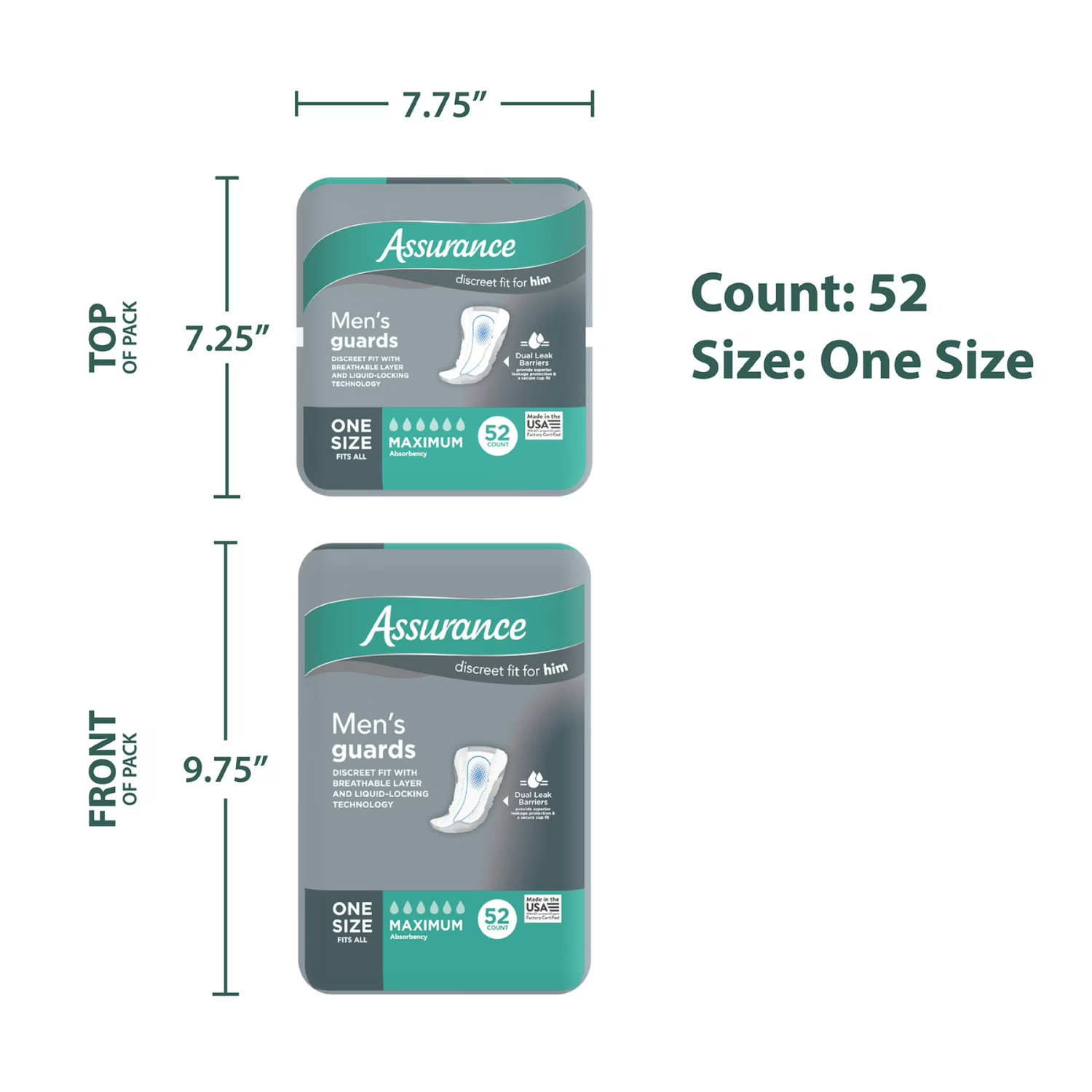3 Pack Assurance Men Guards Maximum Absorbency 52 Count