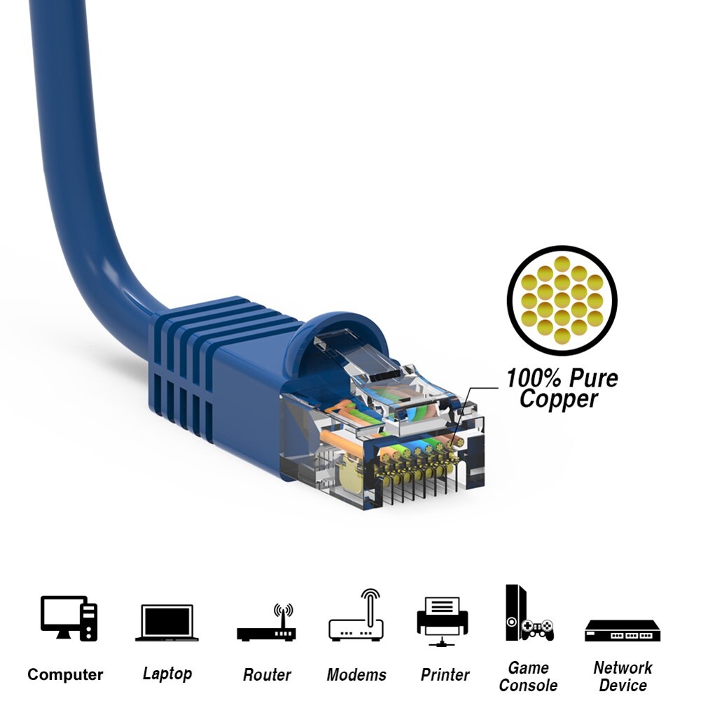 10FT Cat6 RJ45 Ethernet LAN Network UTP Snagless Patch Cable Pure Copper Blue