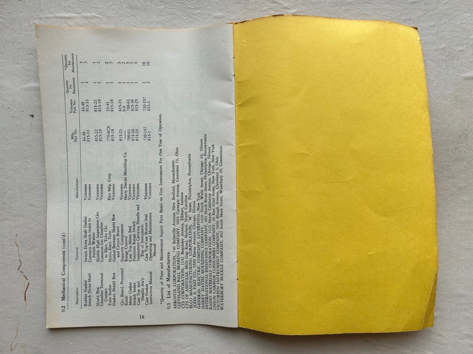 Victoreen CD V-715 Radiological Survey Meter Manual