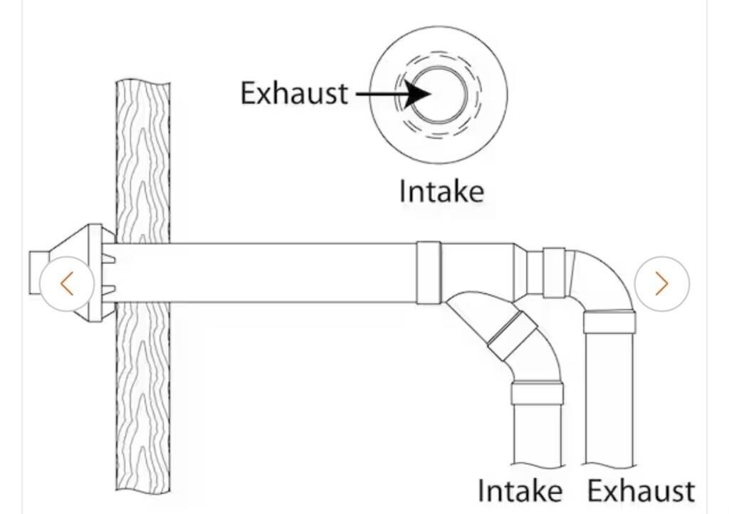 3 In. PVC Horizontal or Vertical Concentric Vent Termination Kit