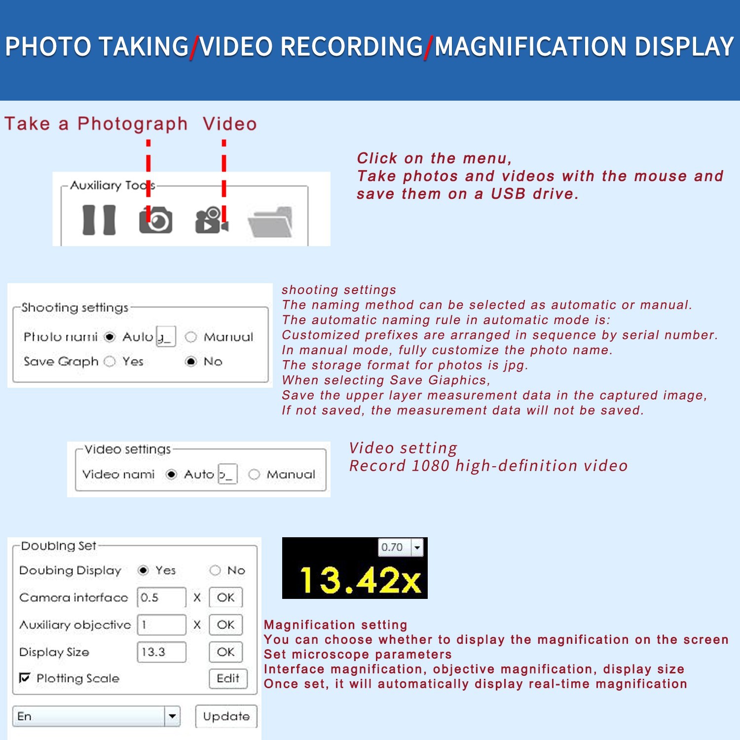 KOPPACE HD Measuring Microscope Industrial Camera 2 Million Pixels HDMI Output