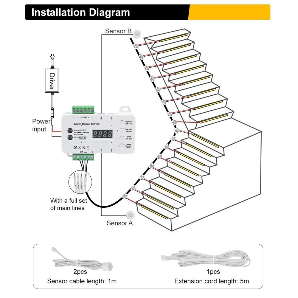 16Steps LED Strip Light Stair Lighting Controller Motion Sensor System Full Set1