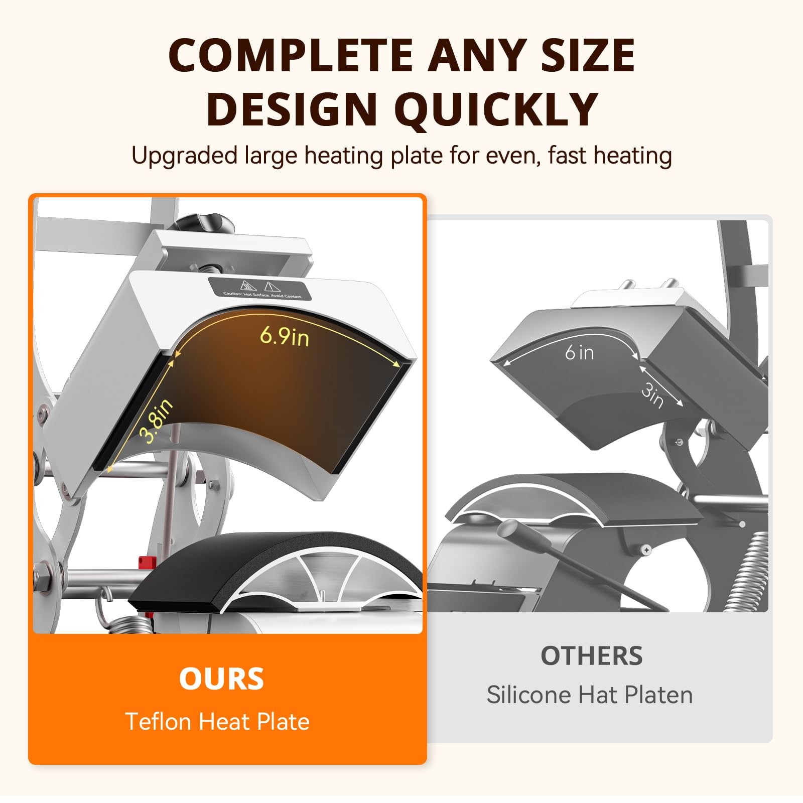 Hat Press Machine - Hat Press Heat Machine for Caps with 2 Platens & Caps Str...