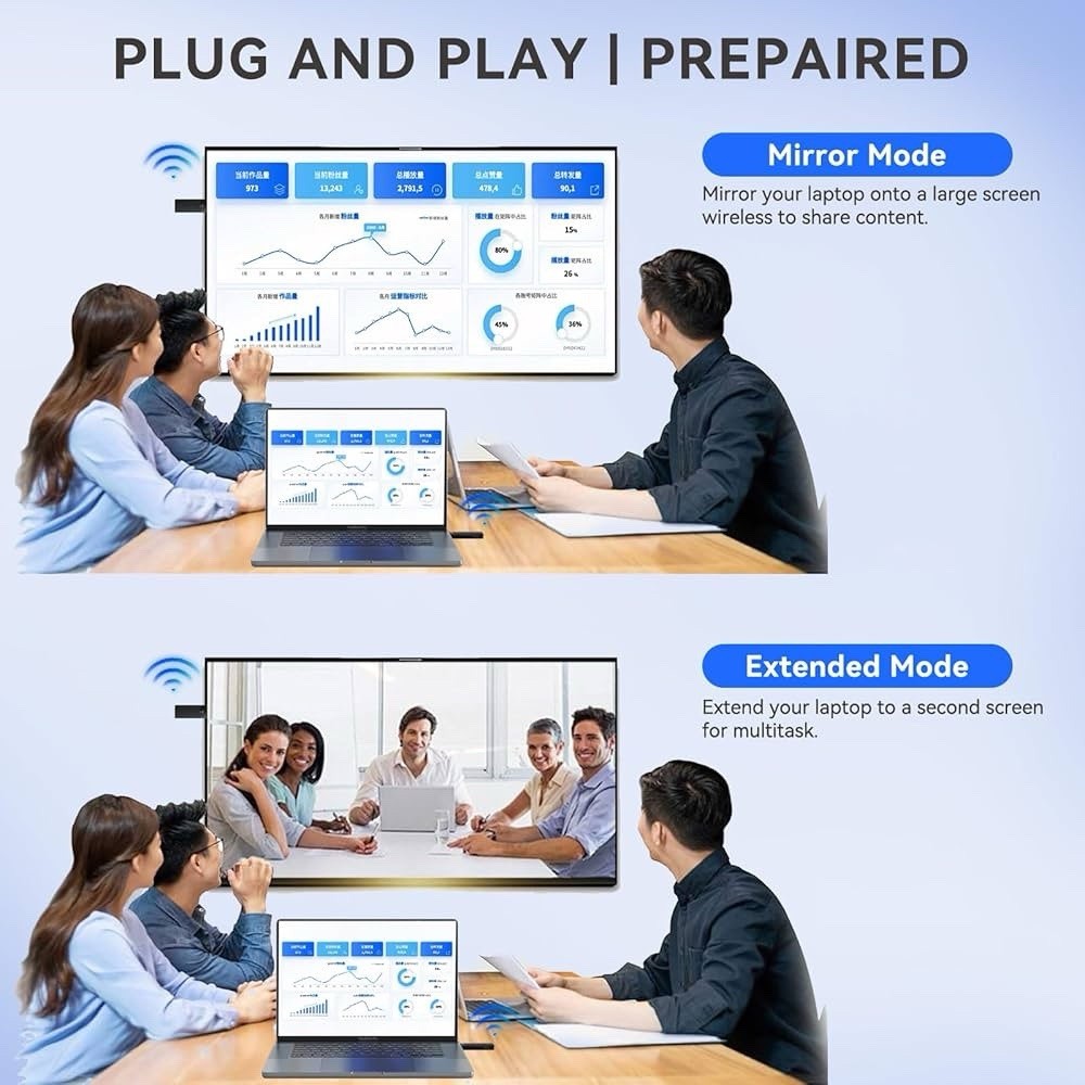 Wireless HD Transmitter and Receiver Kit 4K 2.4G 5Ghz Screen Mirror and Screen E