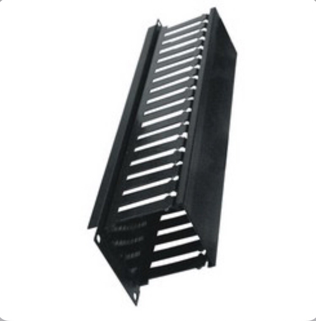 MIDDLE ATLANTIC PRODUCTS | PHCM-2-3 Plastic Cable Manager, 2 RU, 3"D Free Ship