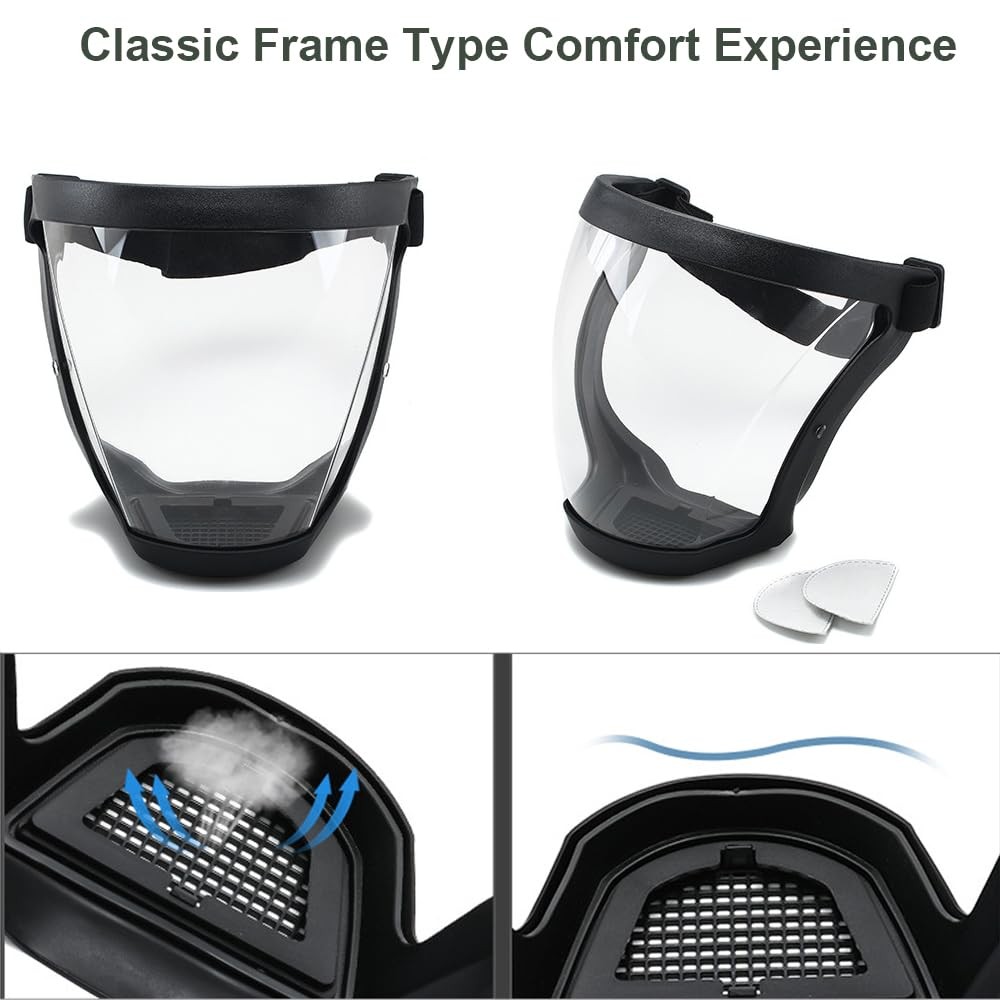 Plastic Face Shield (2 Pack) Full Safety Face Protection Equipment with for U...