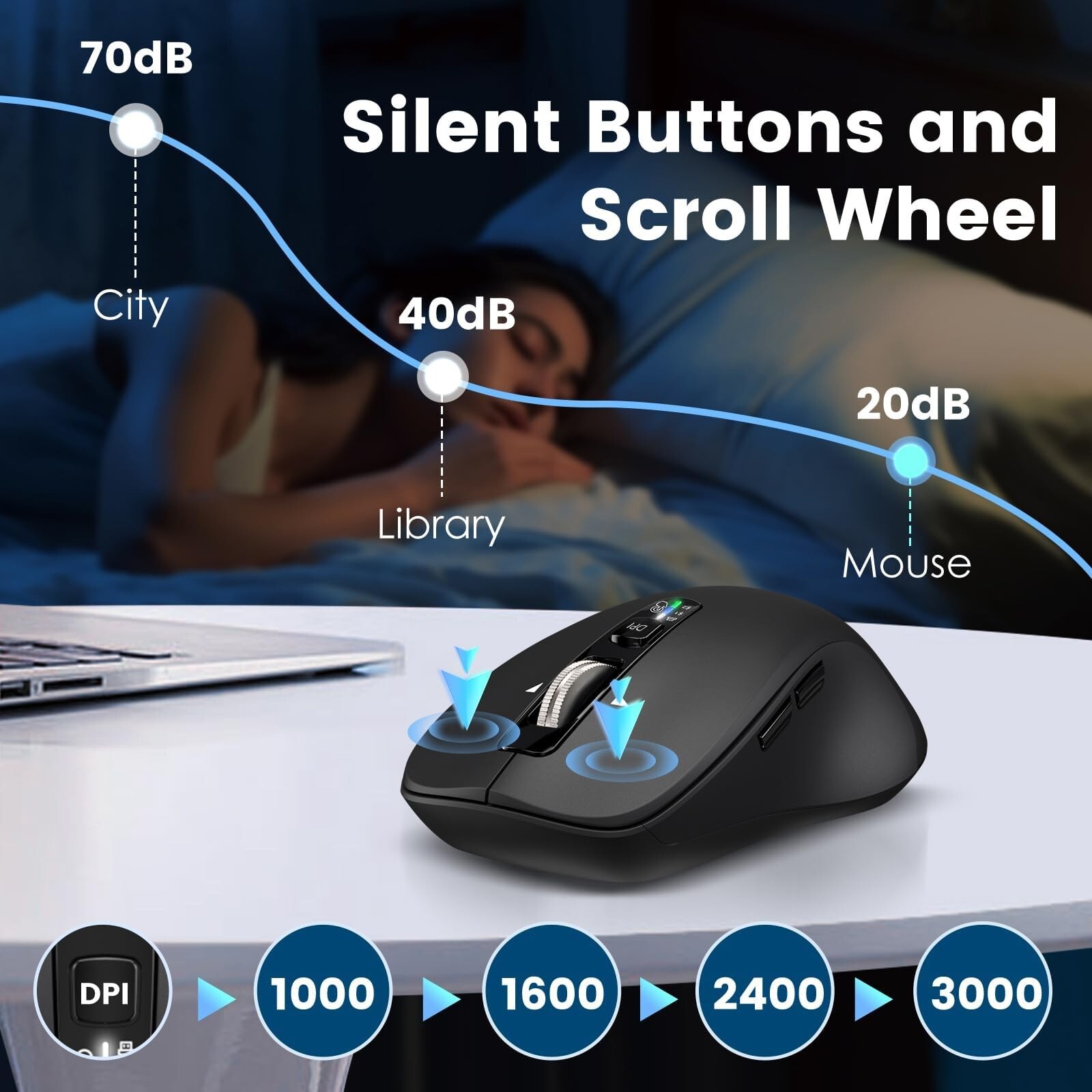 Wireless Bluetooth Mouse (USB + BT1 + BT2), Full Size Mouse, 4-Way Scrolling,...