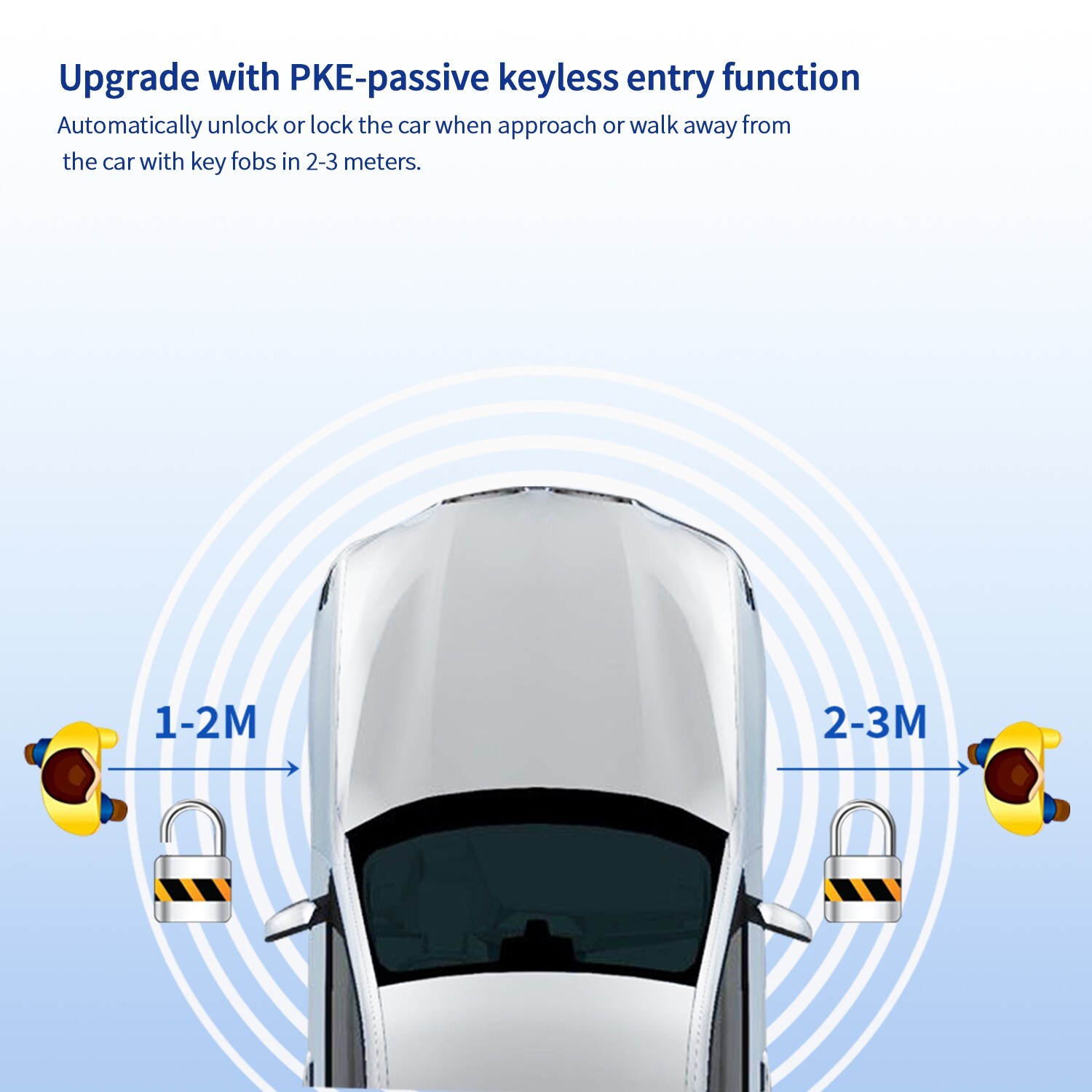 Easyguard PKE Car Alarm System Remote Start Proximity Unlock Ignition start