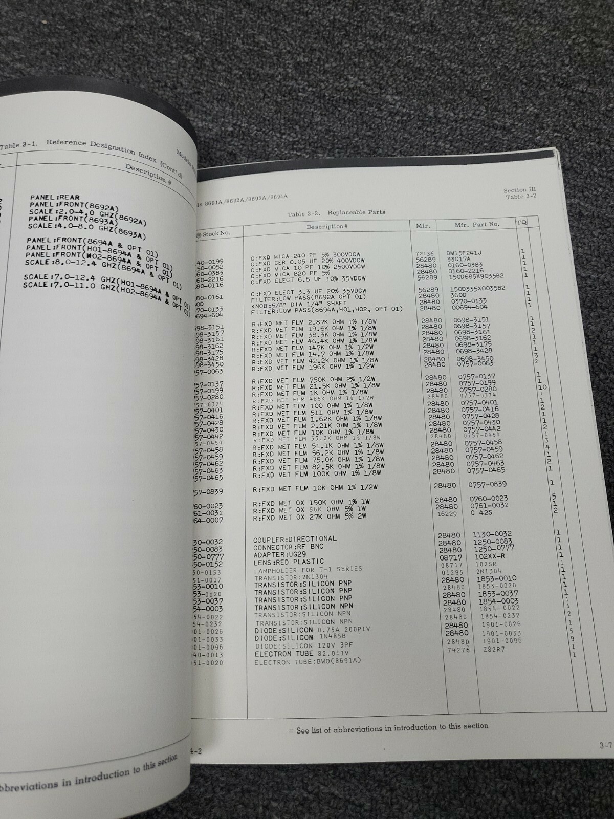 HP 8691A/8692A/8693A/8694A RF Units Include H01/H02 Operating Servicing Manual