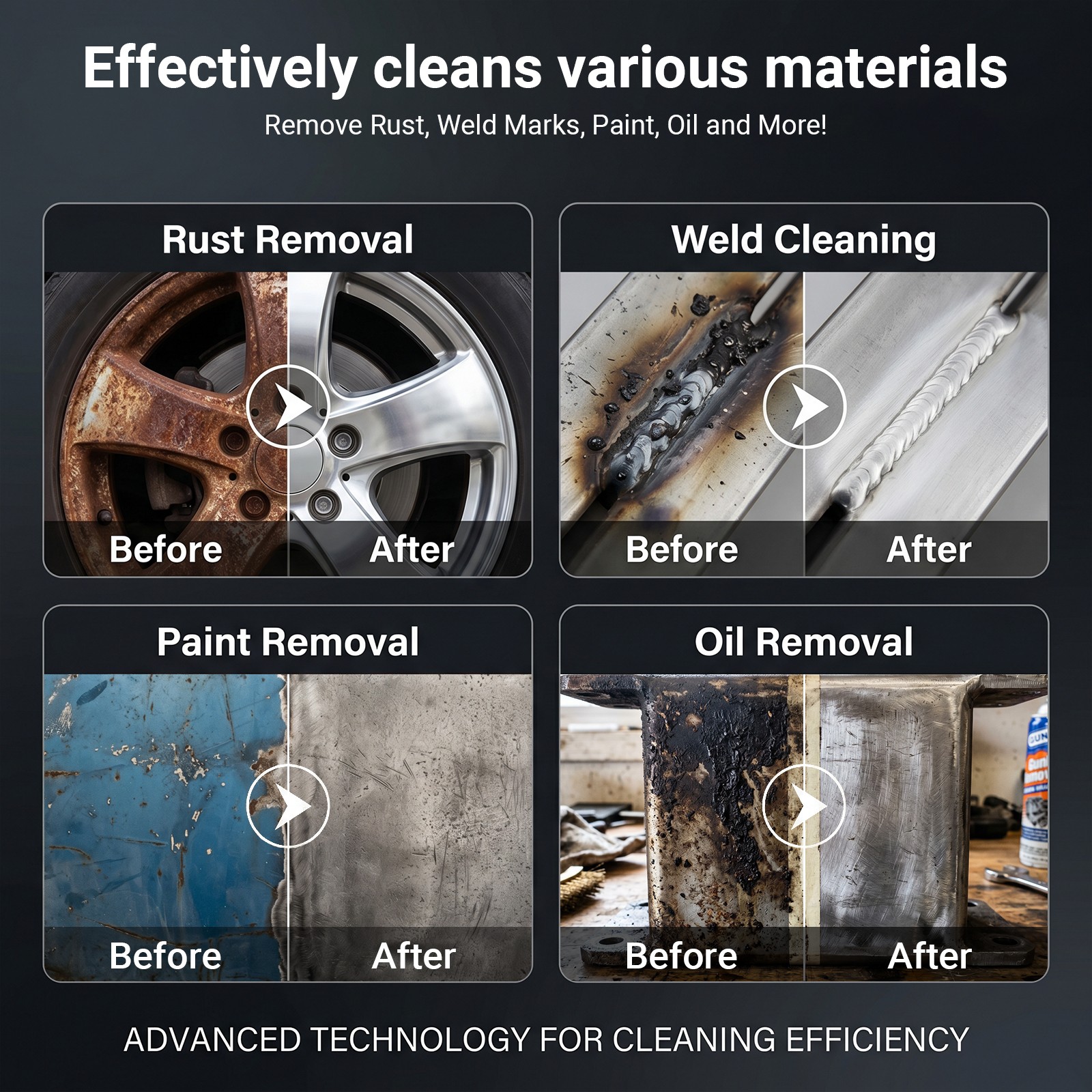 1200W Raycus Laser Cleaning Machine -Rust Paint Oxide Remover double pendulum US