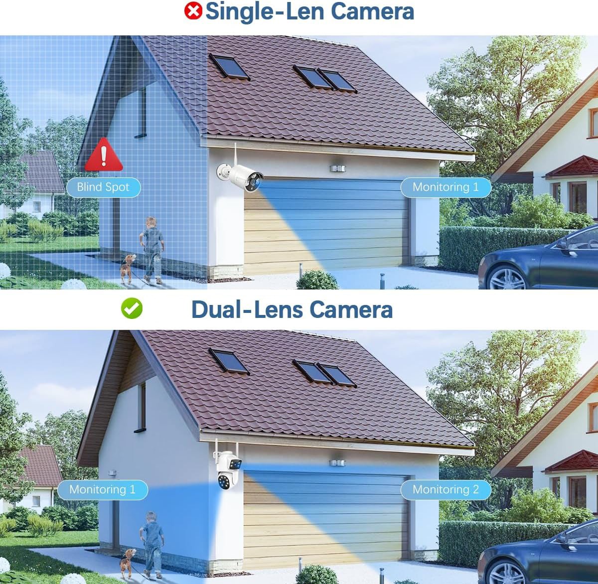 Wireless 4MP Security Camera System 4K 10CH NVR 2-Way Audio Recording Dual lens