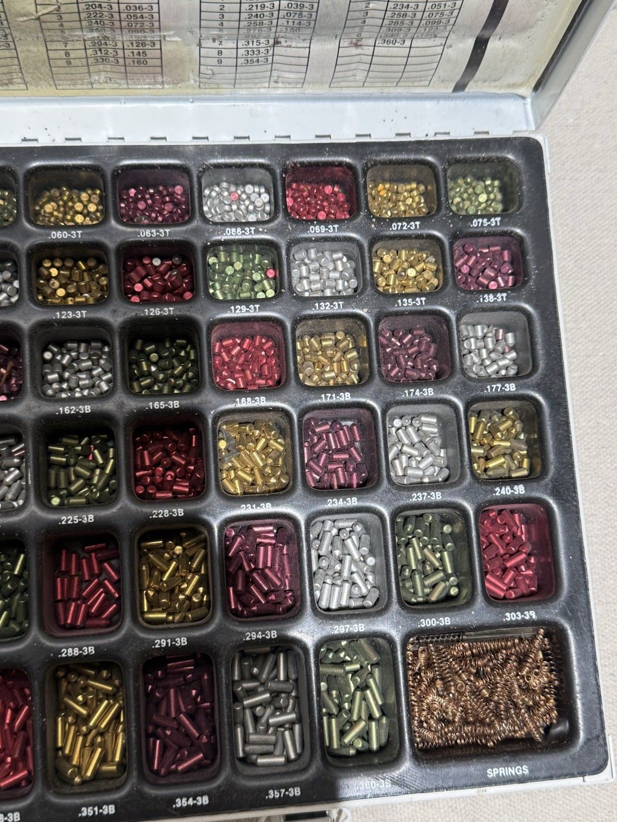 Specialty Products Pin Kit