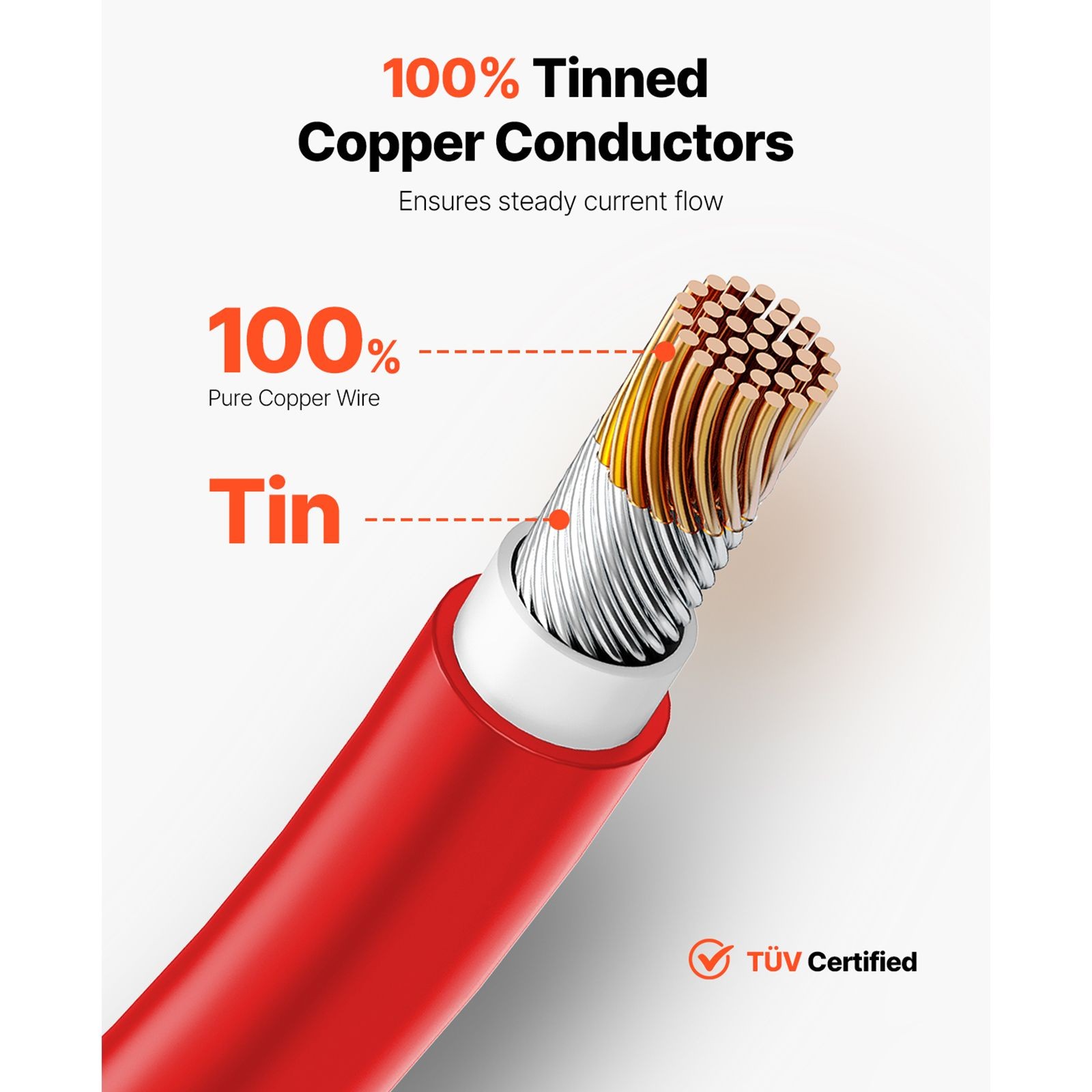 100FT Solar Panel Extension Cable 10AWG Waterproof PV 6mm² Cable Red