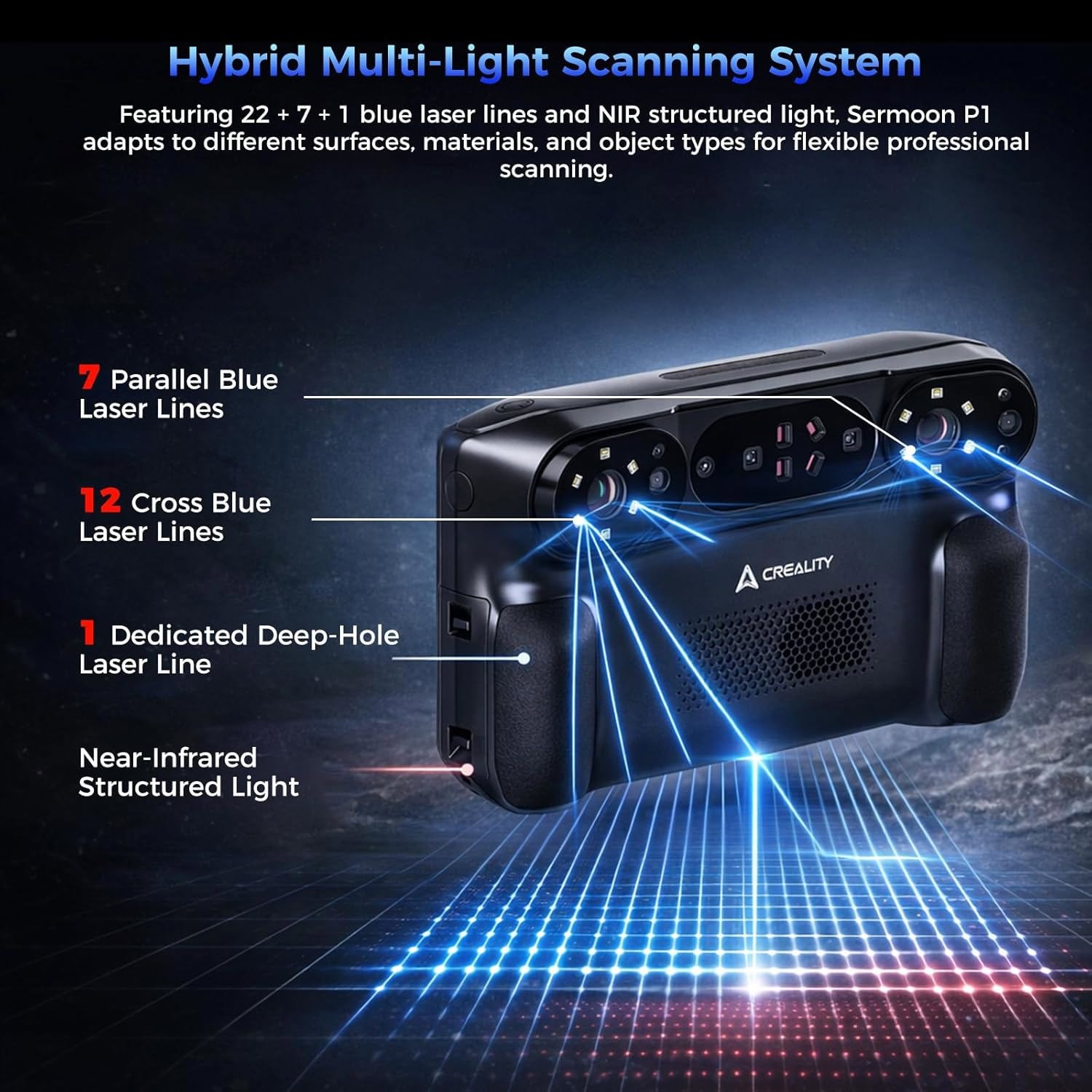 Creality Sermoon P1 Wireless 3D Scanner High-Speed Scanning Blue Laser&NIR Light