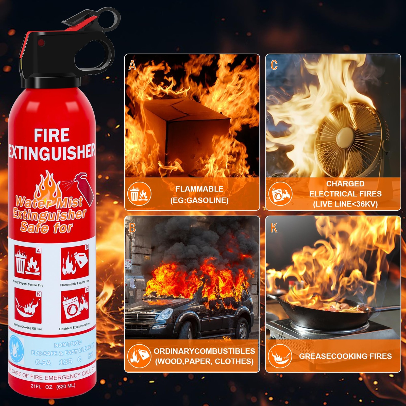 1 Pack Fire Extinguisher for Home, Kitchen, Car, and Grill,Ompact WaterBased ...