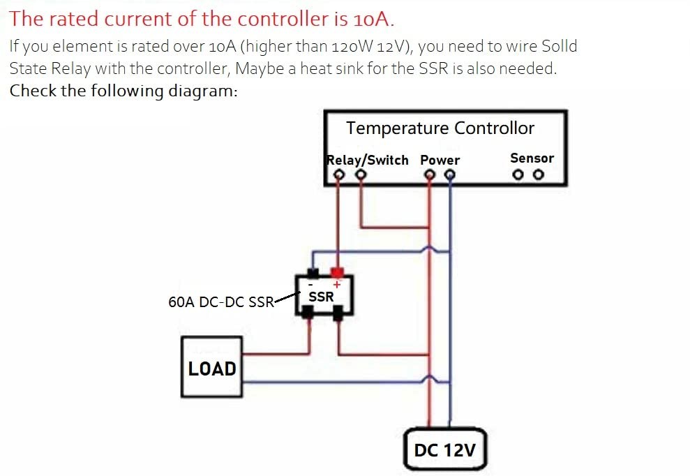 DC 12V Fahrenheit Digital Temperature Controller 10A 1 Relay with NTC 10K Sensor