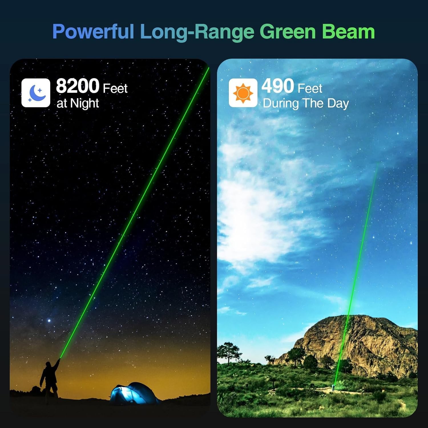 Lennoos USB-C Rechargeable Green Laser Pointer - Advanced Long-Range