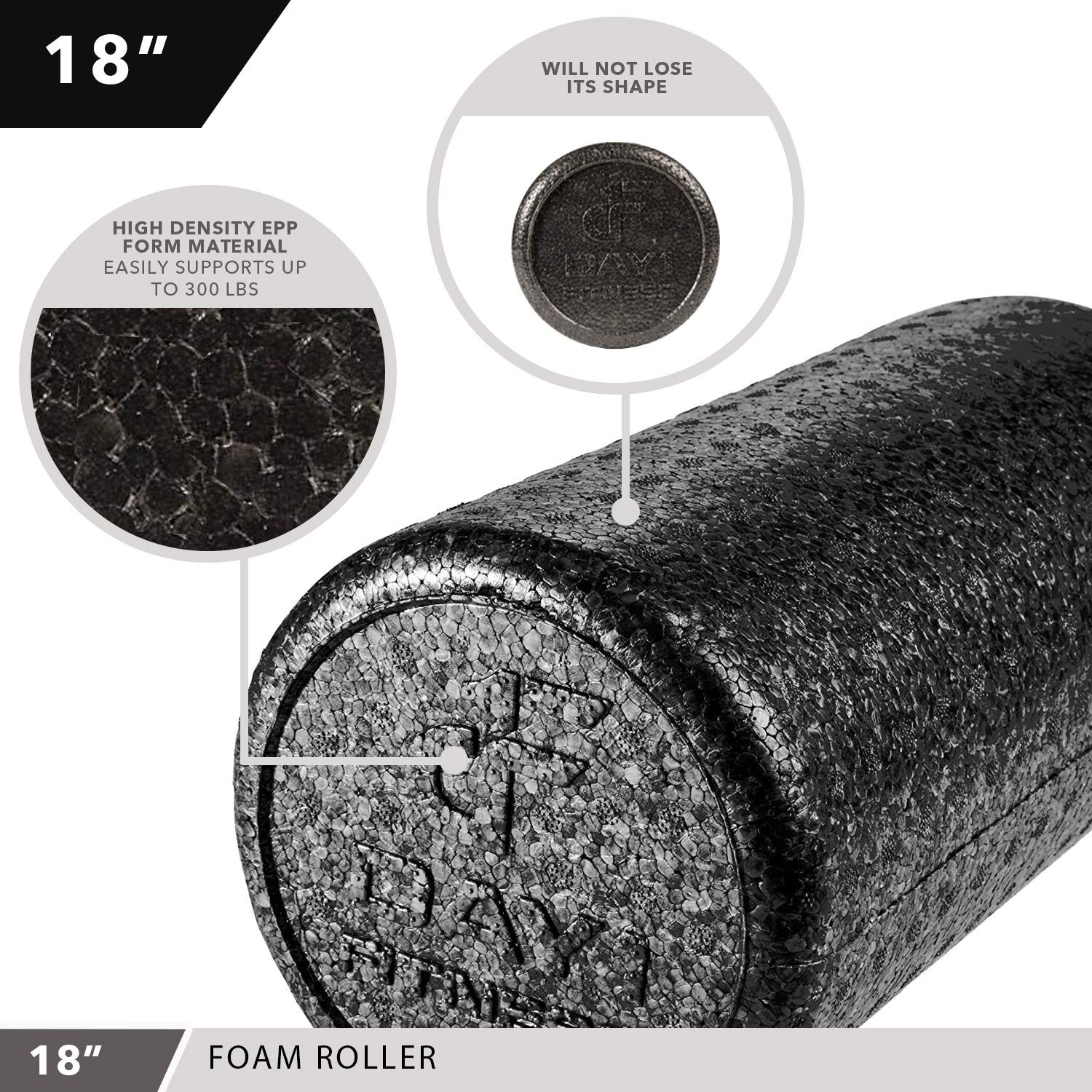 High Density Muscle Foam Rollers - Sports Massage Rollers for Stretching, Phy...
