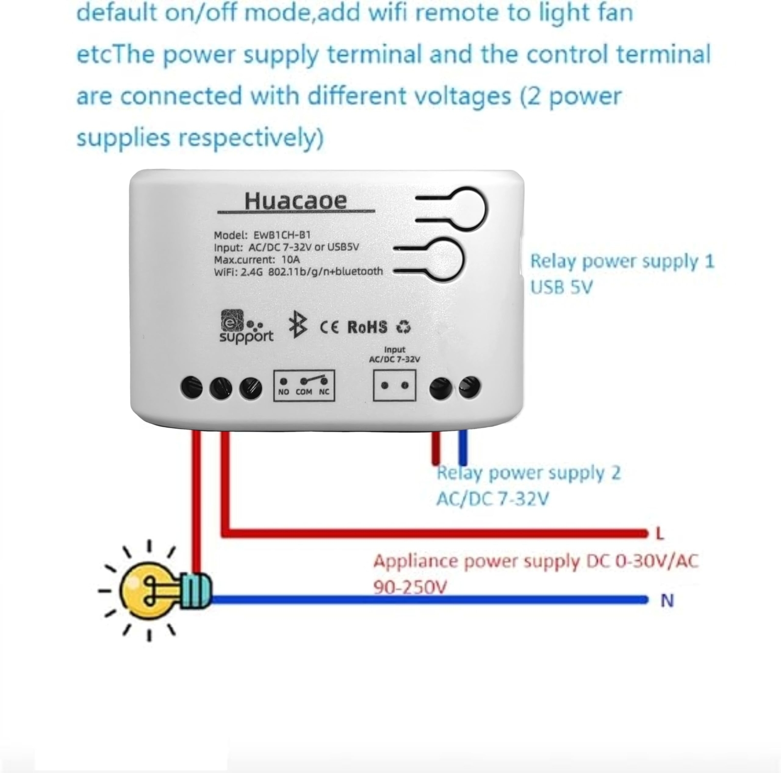 EWeLink 1CH 7-32V Smart Switch, Self-Locking Relay Switch, Mobile Phone Remot...