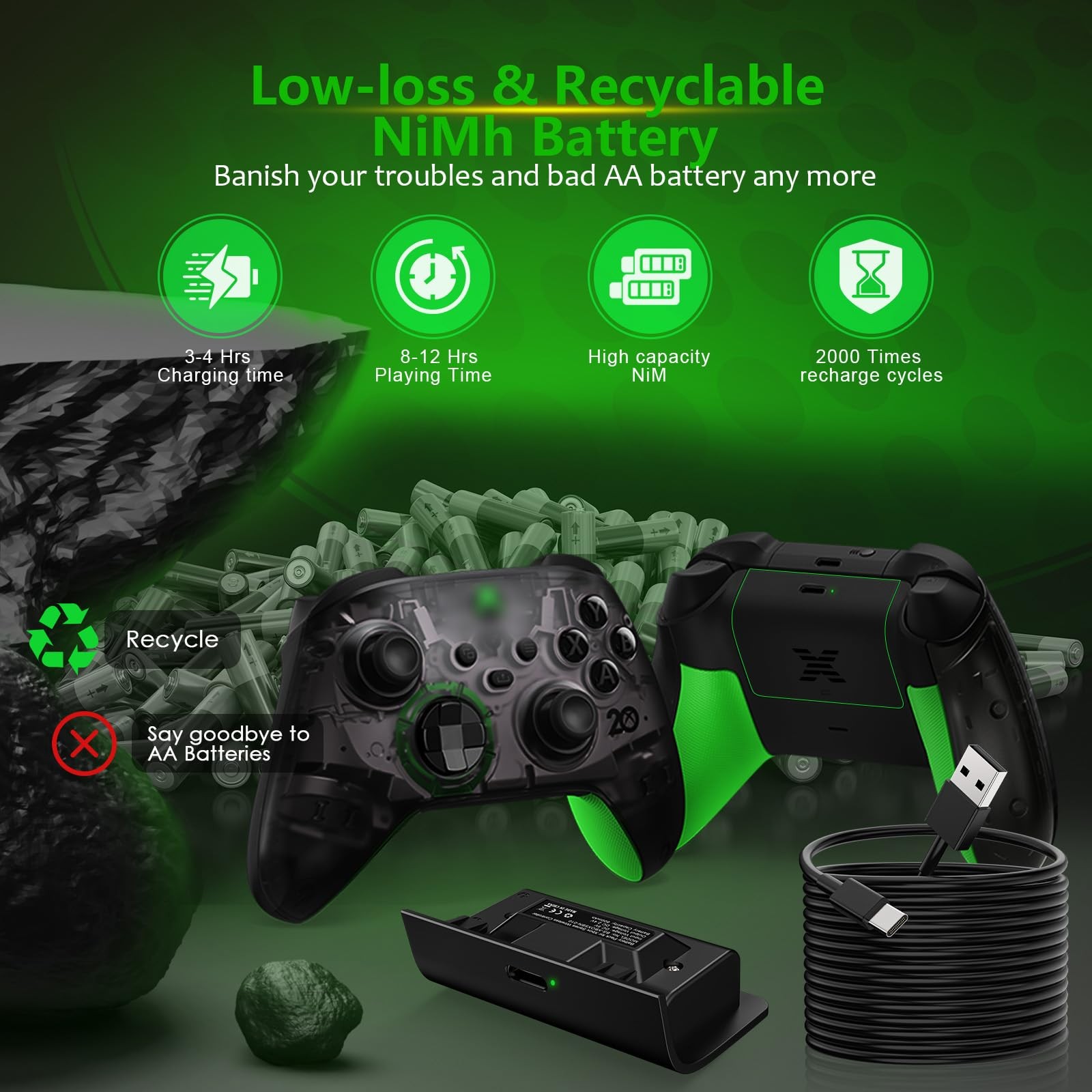 Controller Battery Pack Compatible with Xbox Series S/X with Type-C Charging ...