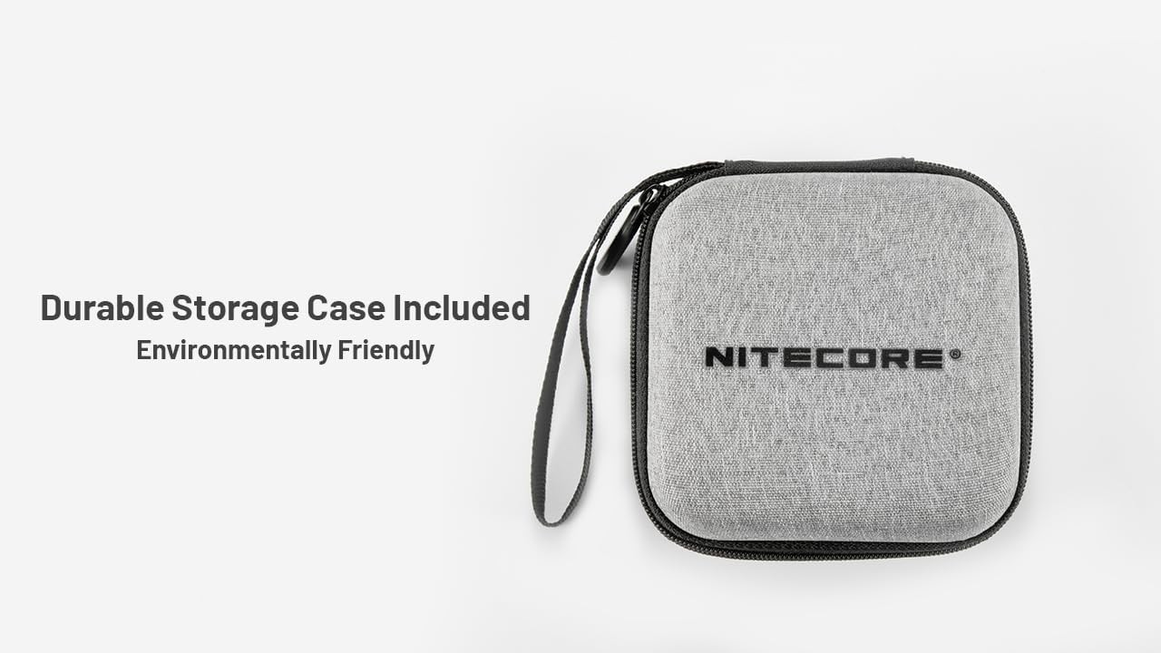 Nitecore HC65 UHE Black