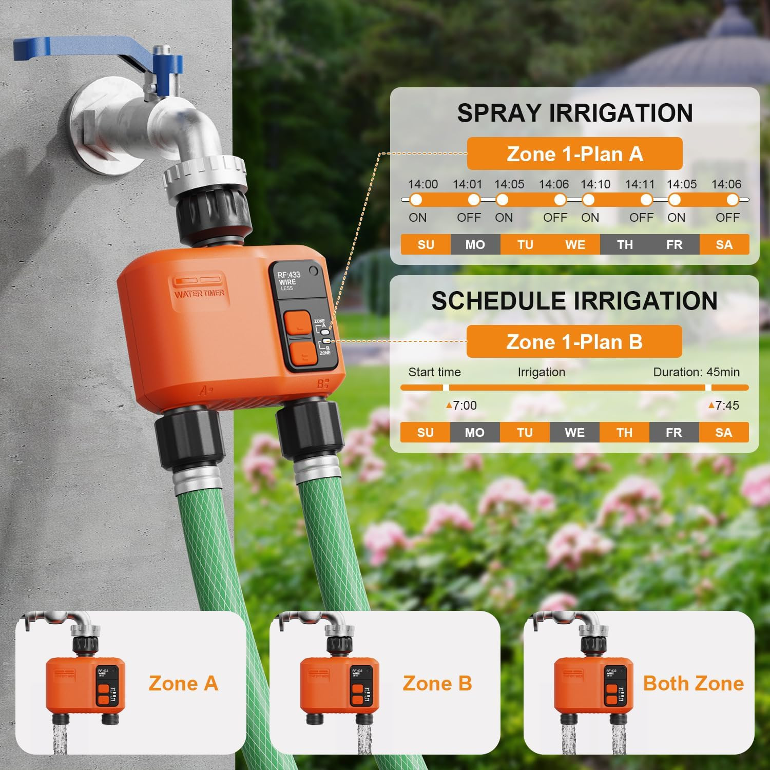 Wifi Water Timer for Garden Hose with 984 Ft Range,Smart 2- Zone Sprinkler Timer