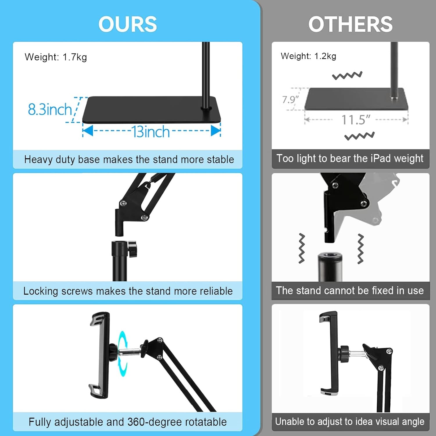 Tablet Floor Stand Double Weighted Base Adjustable Holder for 4.5-13" Devices