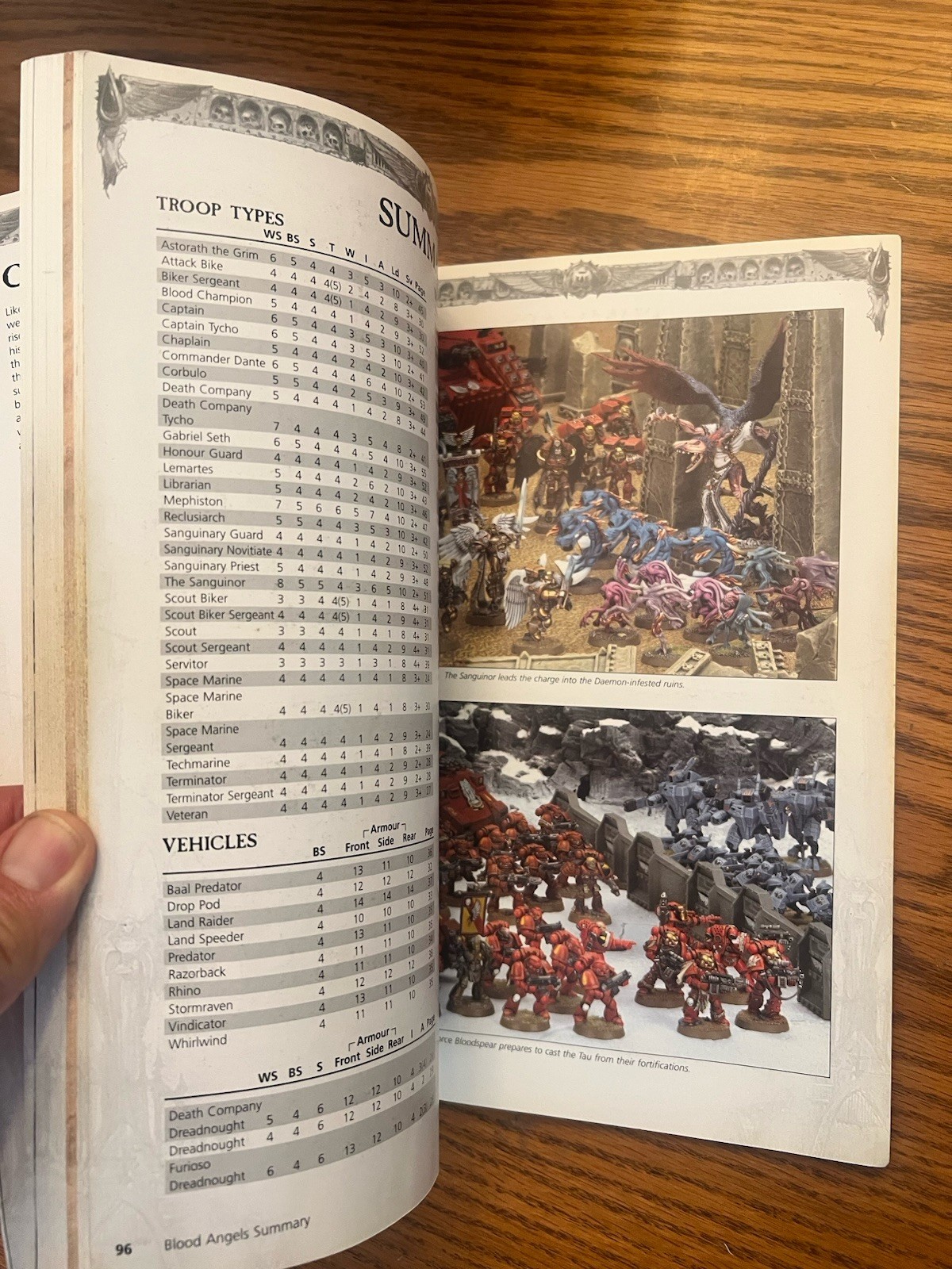 Warhammer 40K Blood Angels Codex 5th Edition Games Workshop 2009 OOP