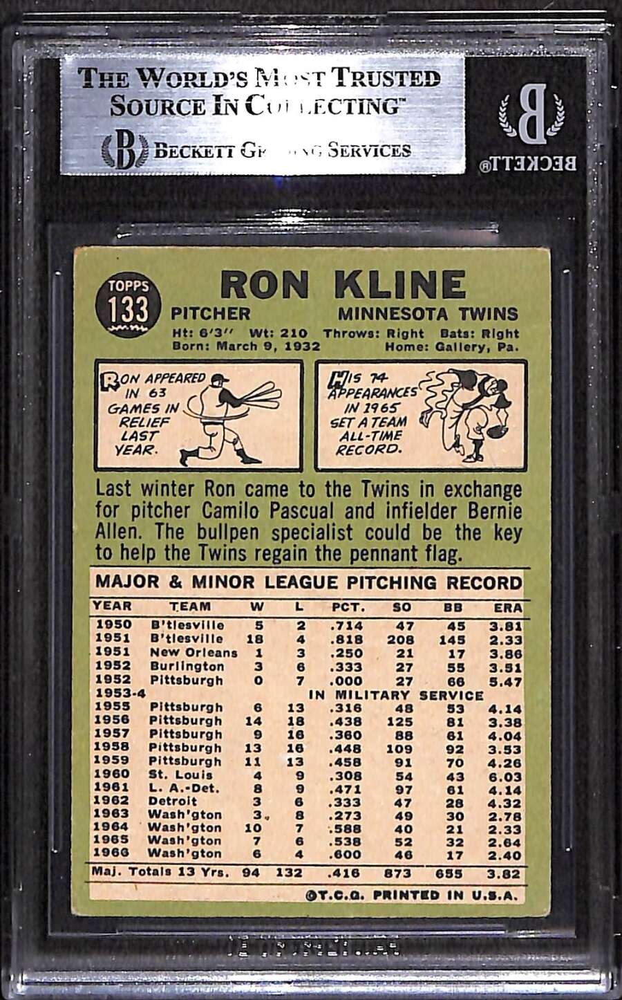 1967 Topps 133 Ron Kline BGS Auto Autographed BAS Authentic C99958