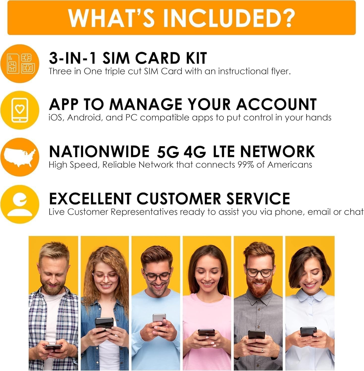 Universal Triple Cut SIM - Nationwide Coverage for 4G Devices, Easy Activation