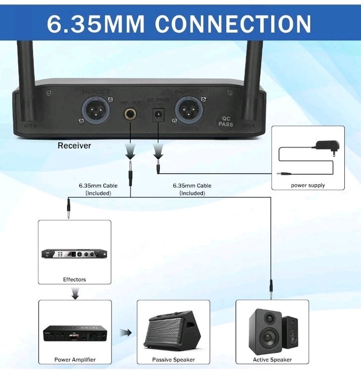 KMISE Wireless Microphone System, Dual Wireless Mics,Auto Scan & IR Pair 200ft