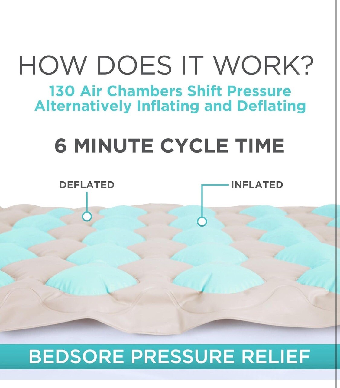 Vive Alternating Pressure Pad, Includes Mattress Pad and Electric Pump System