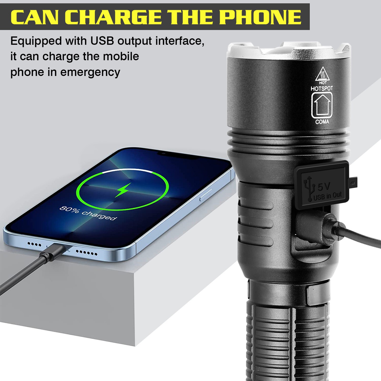 Super Bright 5000000Lumen 2Modes LED Flashlight Rechargeable Tactical Work Light
